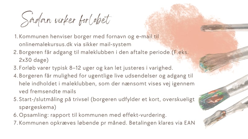 Sådan virker forløbet: Kommunen henviser borger med fornavn og e‑mail til onlinemalekursus.dk via sikker mail-system Borgeren får adgang til maleklubben i den aftalte periode (F.eks. 2x30 dage) Forløb varer typisk 8–12 uger og kan let justeres i varighed. Borgeren får mulighed for ugentlige live udsendelser og adgang til hele indholdet i maleklubben, som der nænsomt vises vej igennem ved fremsendte mails Start-/slutmåling på trivsel (borgeren udfylder et kort, overskueligt spørgeskema) Opsamling: rapport til kommunen med effekt-vurdering. Kommunen opkræves løbende pr måned. Betalingen klares via EAN